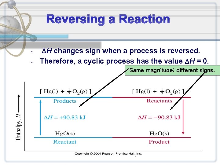 Reversing a Reaction • • H changes sign when a process is reversed. Therefore,