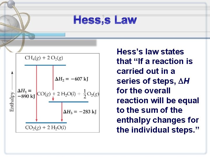 Hess’s Law Hess’s law states that “If a reaction is carried out in a