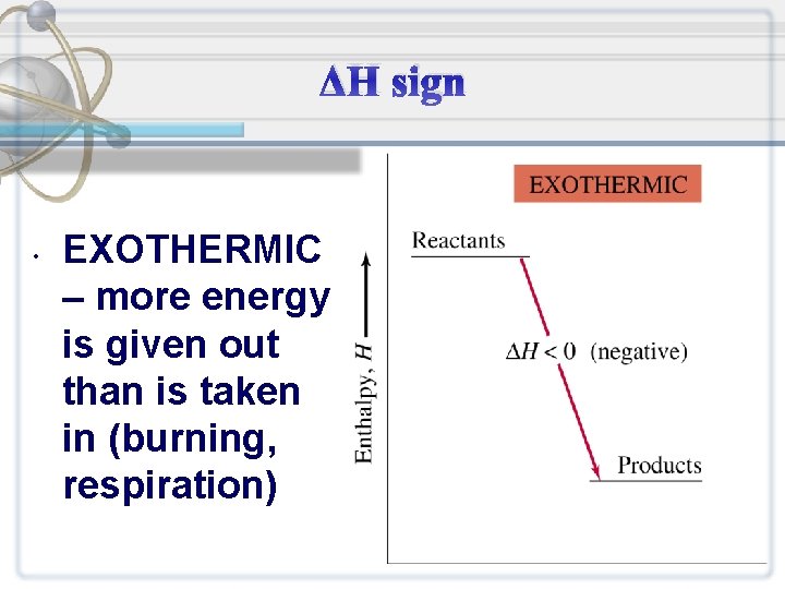 ΔH sign • EXOTHERMIC – more energy is given out than is taken in