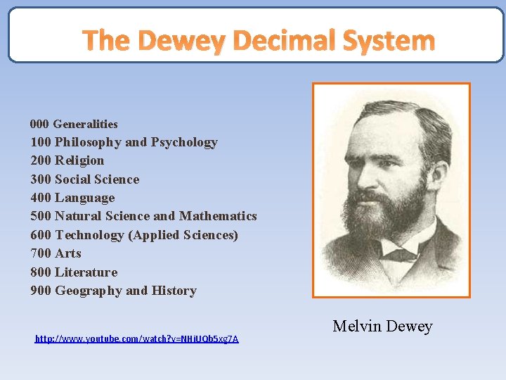 The Dewey Decimal System 000 Generalities 100 Philosophy and Psychology 200 Religion 300 Social