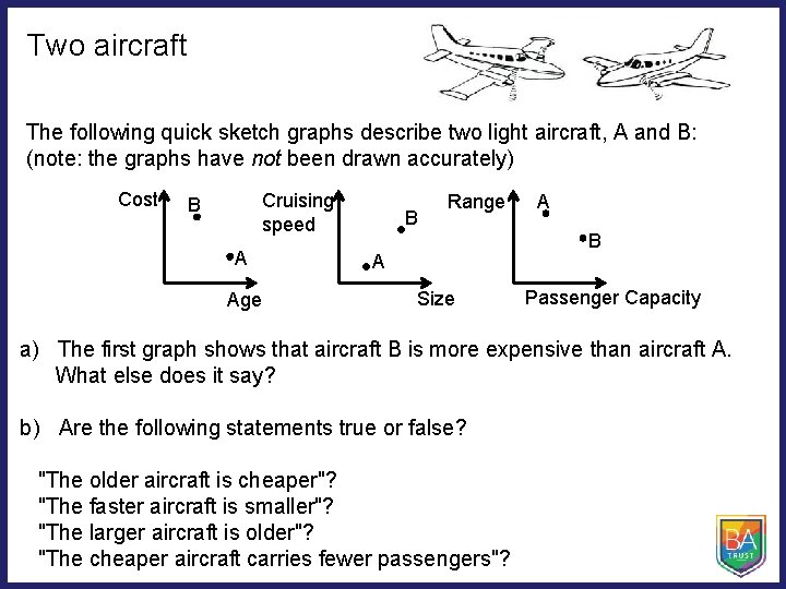 Two aircraft The following quick sketch graphs describe two light aircraft, A and B: