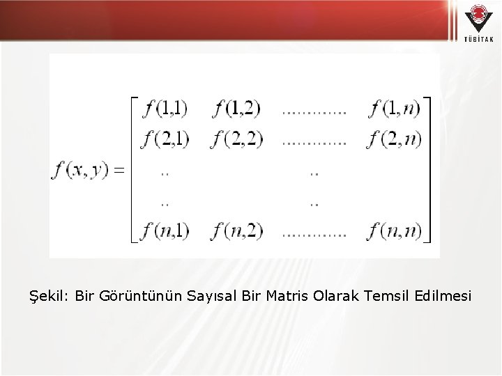 Şekil: Bir Görüntünün Sayısal Bir Matris Olarak Temsil Edilmesi 