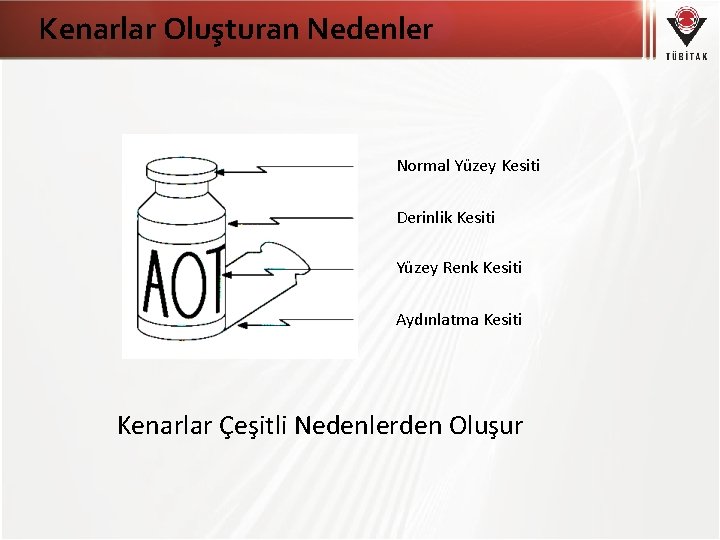 Kenarlar Oluşturan Nedenler Normal Yüzey Kesiti Derinlik Kesiti Yüzey Renk Kesiti Aydınlatma Kesiti Kenarlar