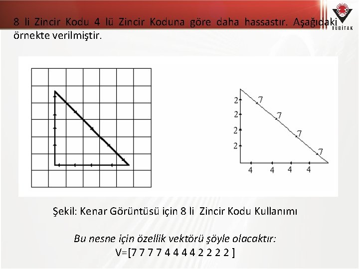 8 li Zincir Kodu 4 lü Zincir Koduna göre daha hassastır. Aşağıdaki örnekte verilmiştir.