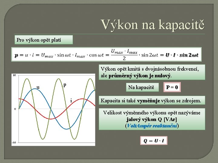 Výkon na kapacitě Pro výkon opět platí Výkon opět kmitá s dvojnásobnou frekvencí, ale