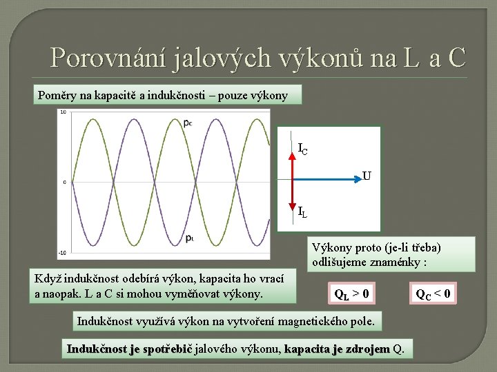 Porovnání jalových výkonů na L a C Poměry na kapacitě Poměry na indukčnosti Poměry