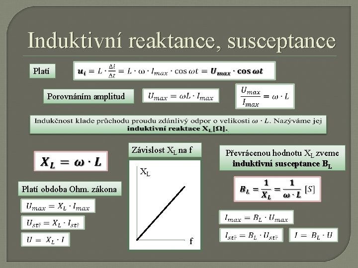 Induktivní reaktance, susceptance Platí Porovnáním amplitud Závislost XL na f Převrácenou hodnotu XL zveme