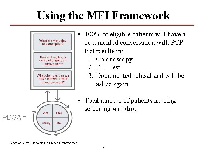 Using the MFI Framework • 100% of eligible patients will have a documented conversation