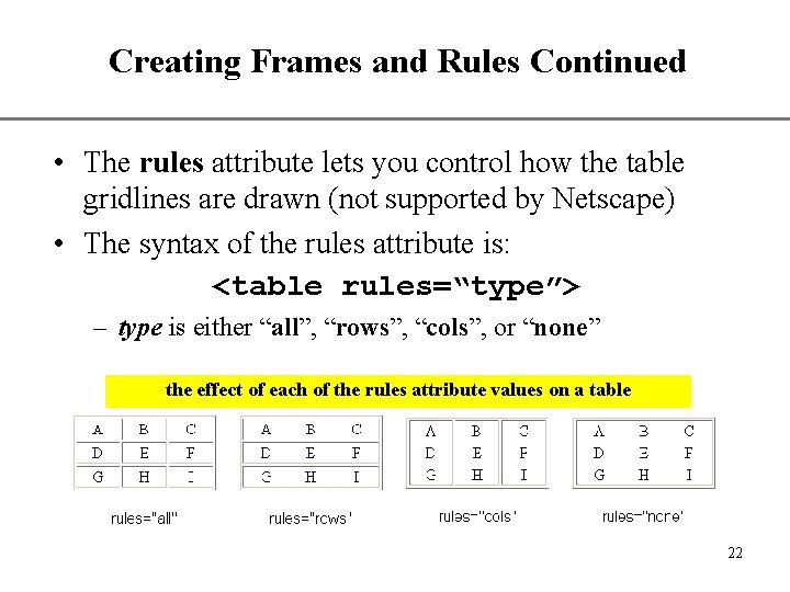 Creating Frames and Rules Continued XP • The rules attribute lets you control how Creating Frames and Rules Continued XP • The rules attribute lets you control how