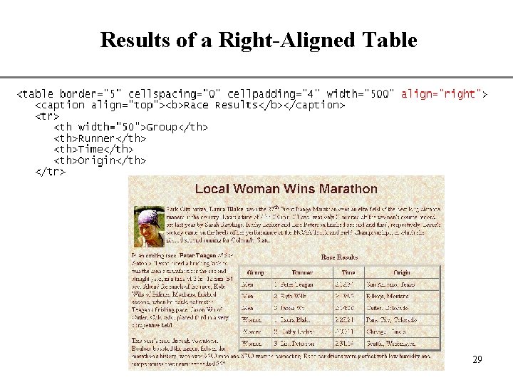 Results of a Right-Aligned Table XP 29 Results of a Right-Aligned Table XP 29