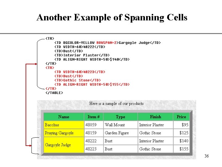 Another Example of Spanning Cells XP 36 Another Example of Spanning Cells XP 36
