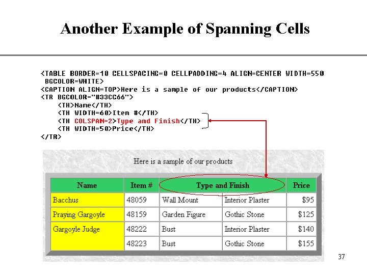 Another Example of Spanning Cells XP 37 Another Example of Spanning Cells XP 37