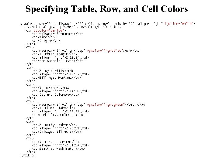 Specifying Table, Row, and Cell Colors Specifying Table, Row, and Cell Colors