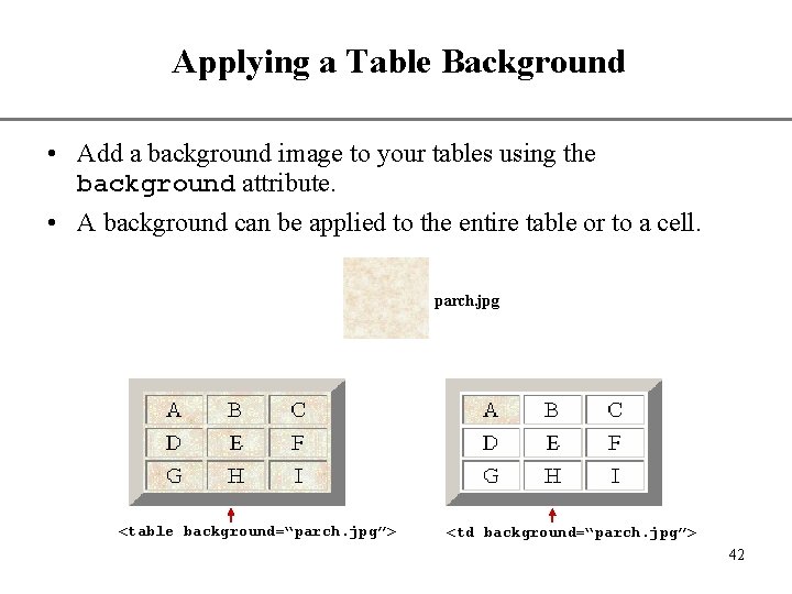 Applying a Table Background XP • Add a background image to your tables using Applying a Table Background XP • Add a background image to your tables using