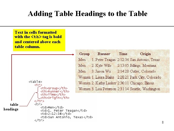Adding Table Headings to the Table XP Text in cells formatted with the <th> Adding Table Headings to the Table XP Text in cells formatted with the <th>