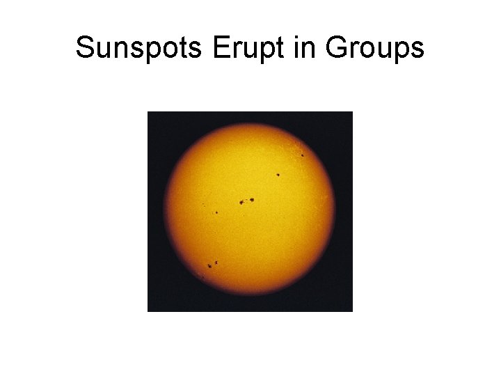 Sunspots Erupt in Groups 