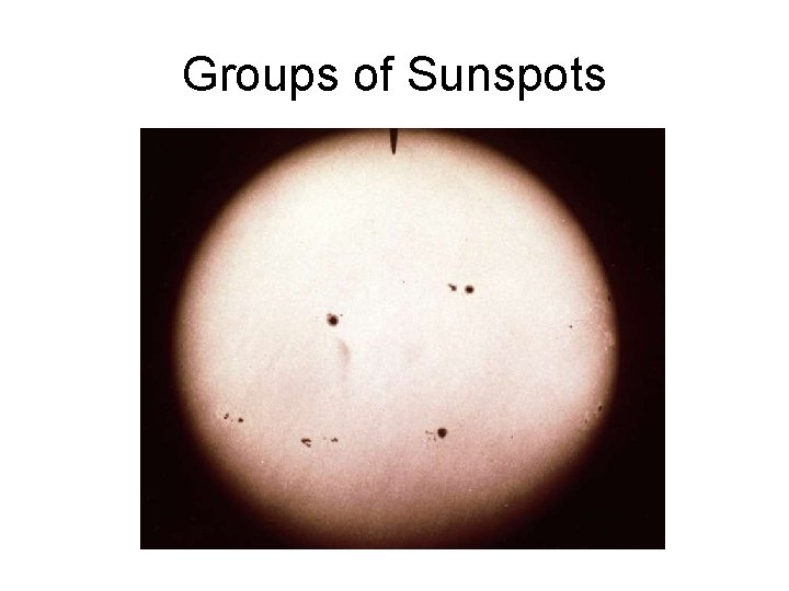 Groups of Sunspots 