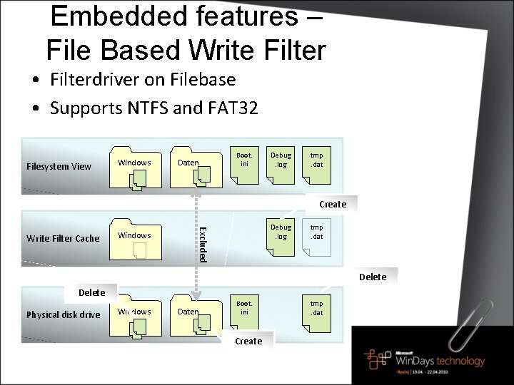 Embedded features – File Based Write Filter • Filterdriver on Filebase • Supports NTFS