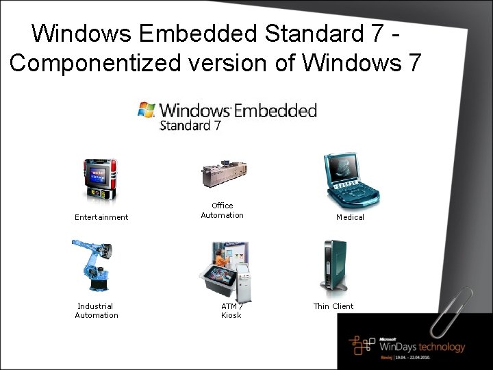 Windows Embedded Standard 7 Componentized version of Windows 7 Entertainment Industrial Automation Office Automation