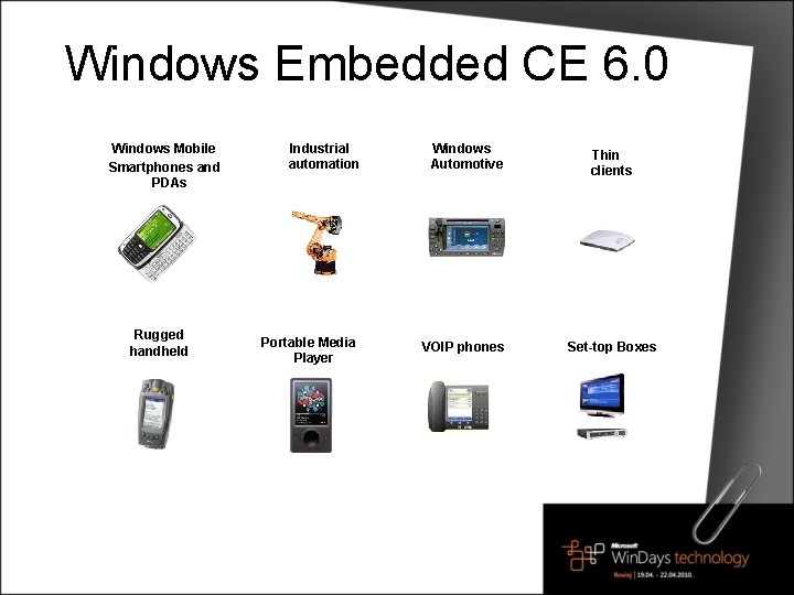 Windows Embedded CE 6. 0 Windows Mobile Smartphones and PDAs Rugged handheld Industrial automation