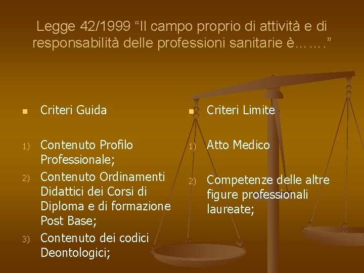 Legge 42/1999 “Il campo proprio di attività e di responsabilità delle professioni sanitarie è…….