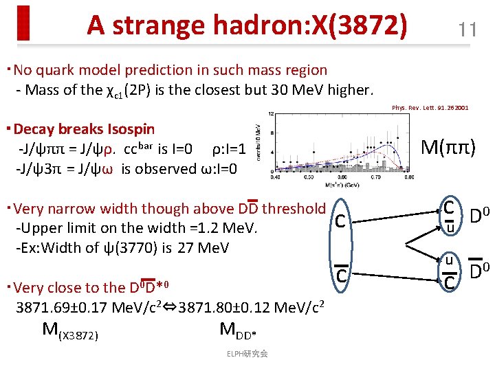 A strange hadron: X(3872) 11 ・No quark model prediction in such mass region -