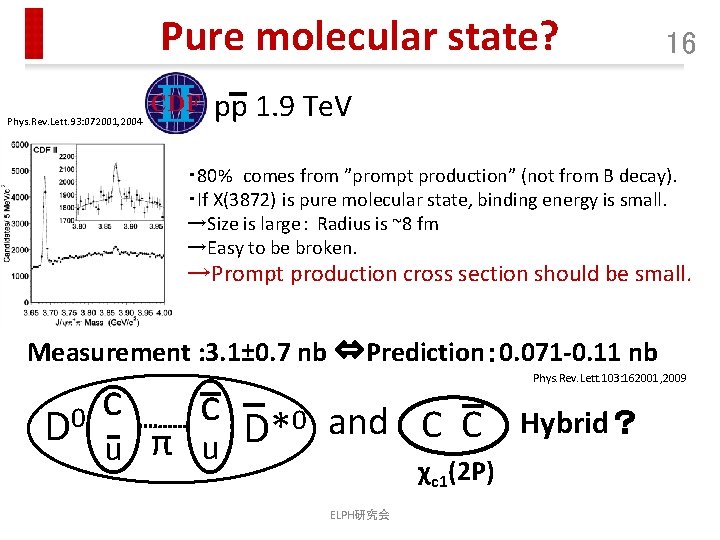 Pure molecular state? Phys. Rev. Lett. 93: 072001, 2004 16 pp 1. 9 Te.