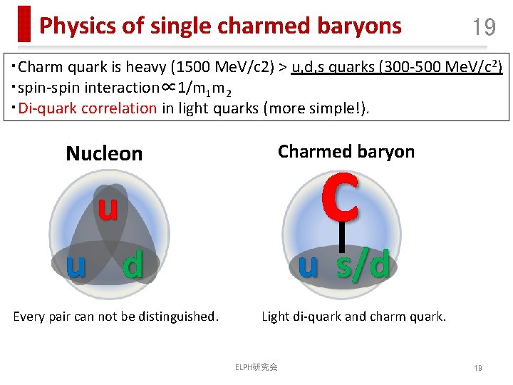 Physics of single charmed baryons 19 ・Charm quark is heavy (1500 Me. V/c 2)