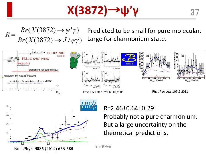 X(3872)→ψ’γ 37 Predicted to be small for pure molecular. Large for charmonium state. Phys.