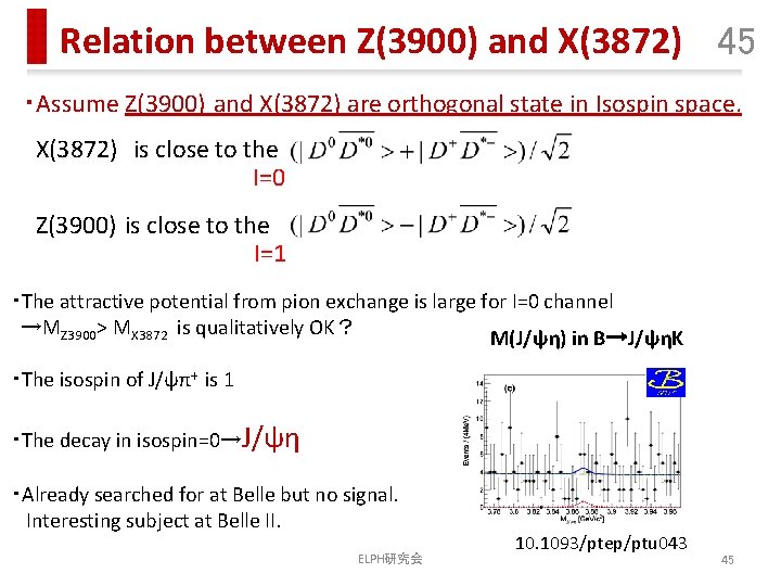Relation between Z(3900) and X(3872) 45 ・Assume Z(3900) and X(3872) are orthogonal state in