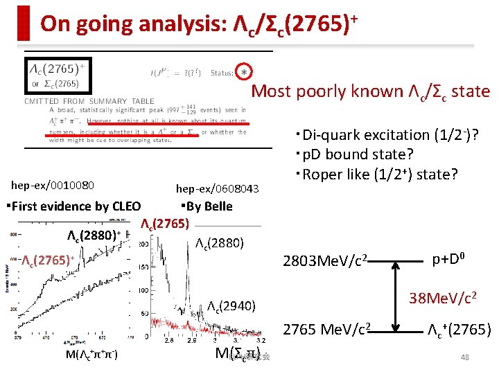 On going analysis: Λc/Σc(2765)+ Most poorly known Λc/Σc state hep-ex/0010080 hep-ex/0608043 ・First evidence by