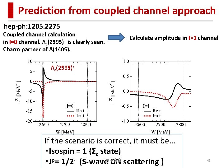 Prediction from coupled channel approach hep-ph: 1205. 2275 Coupled channel calculation in I=0 channel.