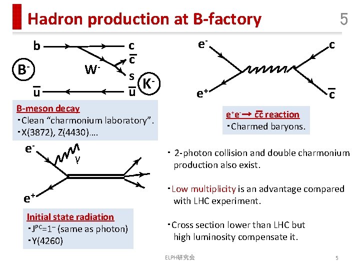 Hadron production at B-factory b B- Wu c c s K u B-meson decay