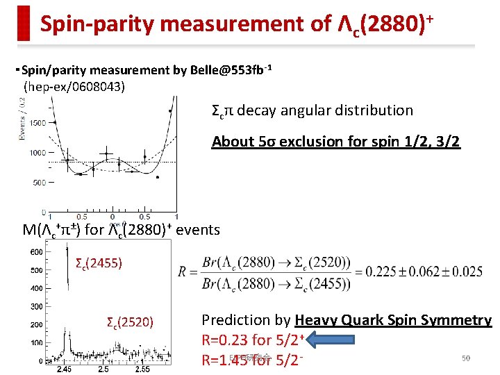 Spin-parity measurement of Λc(2880)+ ・Spin/parity measurement by Belle@553 fb-1 (hep-ex/0608043) Σcπ decay angular distribution