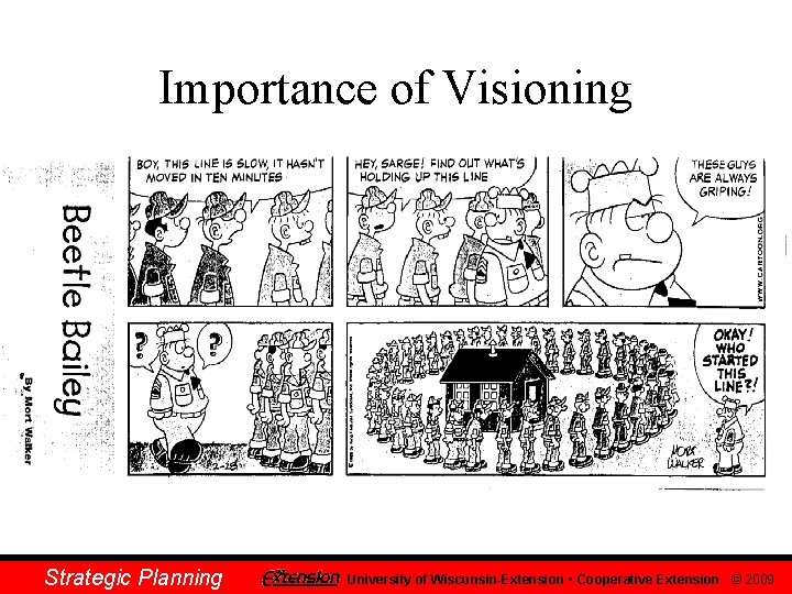 Importance of Visioning Strategic Planning University of Wisconsin-Extension • Cooperative Extension © 2009 