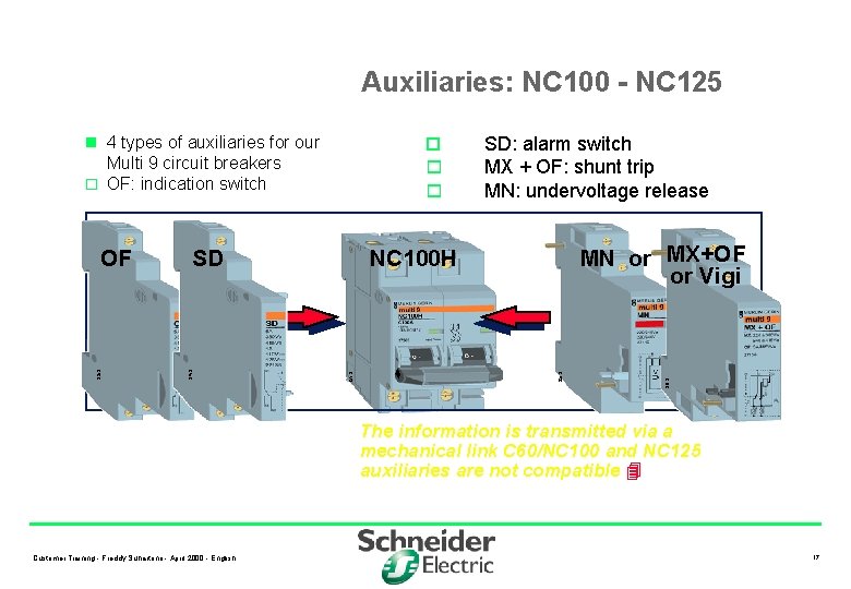 Auxiliaries: NC 100 - NC 125 o o o Multi 9 circuit breakers o