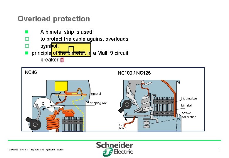 Overload protection n A bimetal strip is used: o to protect the cable against