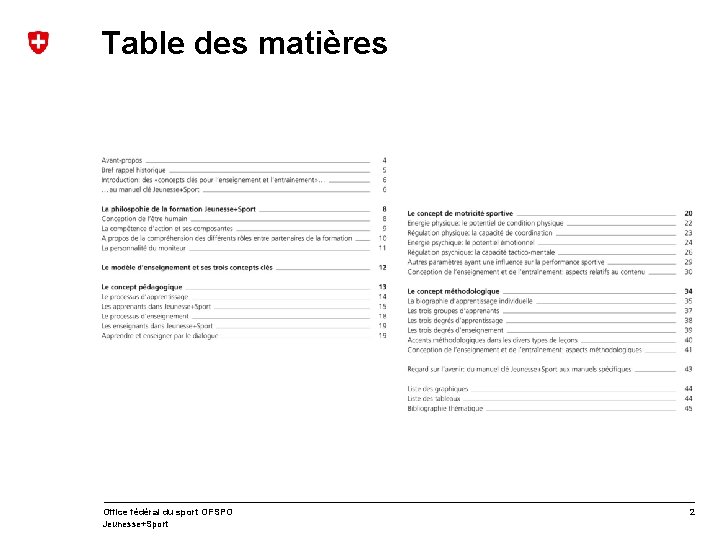 Table des matières Office fédéral du sport OFSPO Jeunesse+Sport 2 