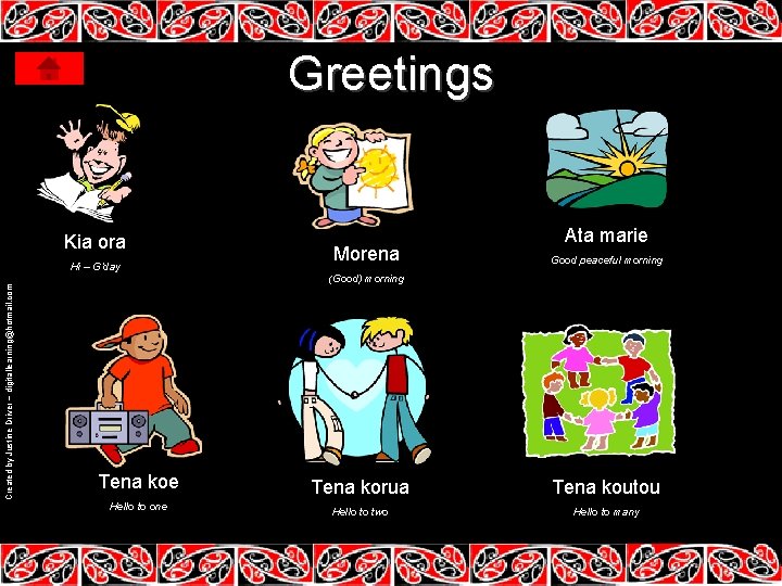 Greetings Kia ora Created by Justine Driver – digitallearning@hotmail. com Hi – G’day Morena