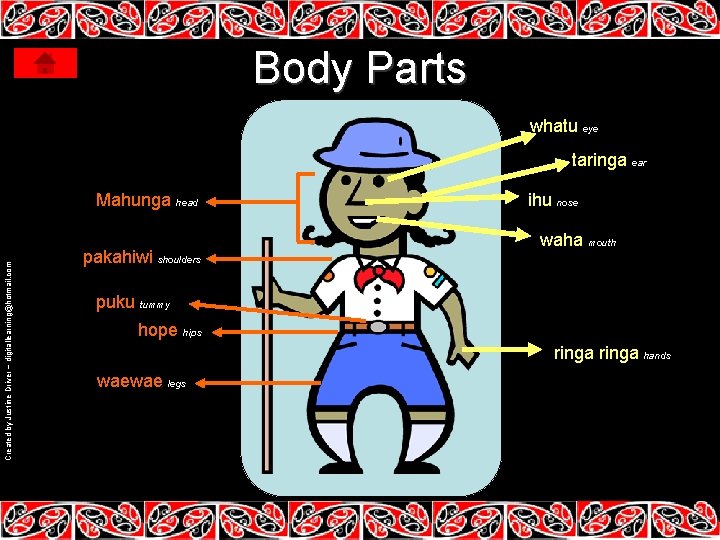 Body Parts whatu eye taringa ear Created by Justine Driver – digitallearning@hotmail. com Mahunga