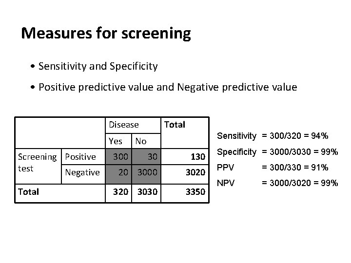 Measures for screening • Sensitivity and Specificity • Positive predictive value and Negative predictive