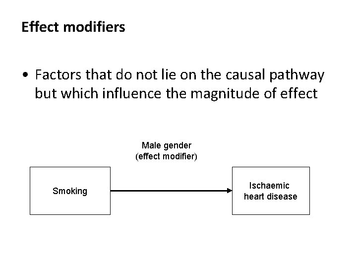 Effect modifiers • Factors that do not lie on the causal pathway but which