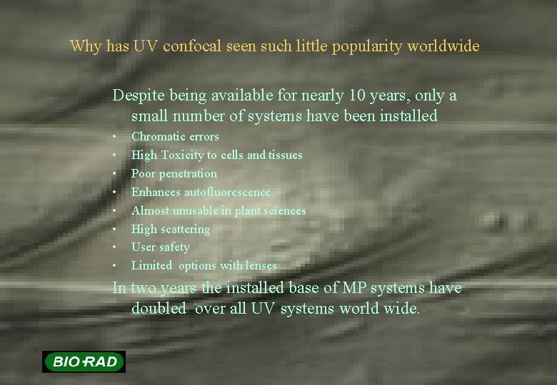 Why has UV confocal seen such little popularity worldwide Despite being available for nearly