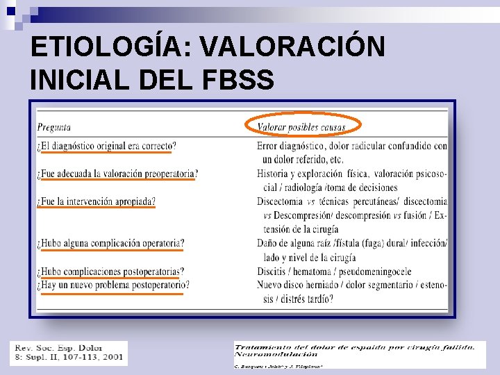 ETIOLOGÍA: VALORACIÓN INICIAL DEL FBSS 