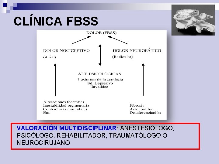 CLÍNICA FBSS VALORACIÓN MULTIDISCIPLINAR: ANESTESIÓLOGO, PSICÓLOGO, REHABILITADOR, TRAUMATÓLOGO O NEUROCIRUJANO 