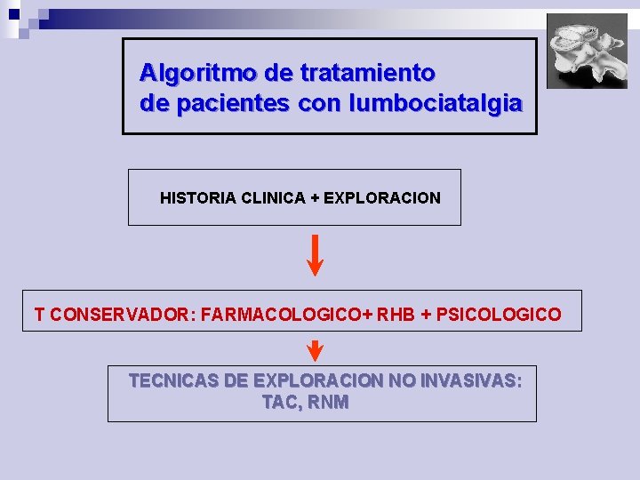 Algoritmo de tratamiento de pacientes con lumbociatalgia HISTORIA CLINICA + EXPLORACION T CONSERVADOR: FARMACOLOGICO+