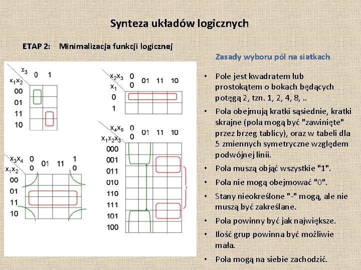 Synteza układów logicznych ETAP 2: Minimalizacja funkcji logicznej Zasady wyboru pól na siatkach •
