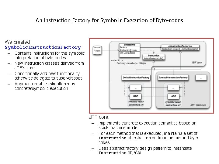 An Instruction Factory for Symbolic Execution of Byte-codes We created Symbolic. Instruction. Factory – An Instruction Factory for Symbolic Execution of Byte-codes We created Symbolic. Instruction. Factory –