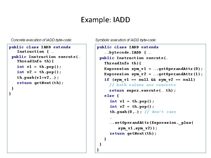 Example: IADD Concrete execution of IADD byte-code: public class IADD extends Instruction { …