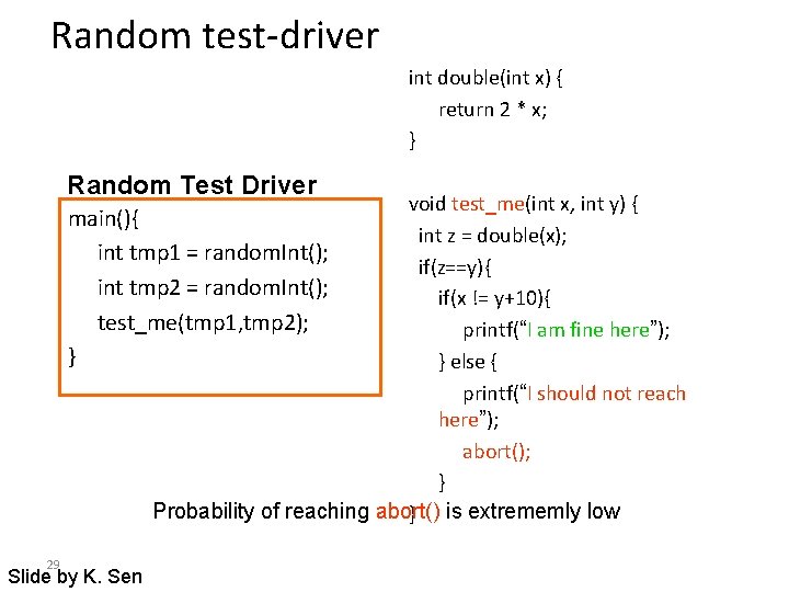 Random test-driver int double(int x) { return 2 * x; } Random Test Driver Random test-driver int double(int x) { return 2 * x; } Random Test Driver
